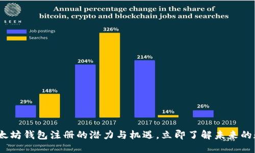 2025必看：以太坊钱包注册的潜力与机遇，立即了解未来的数字资产管理！