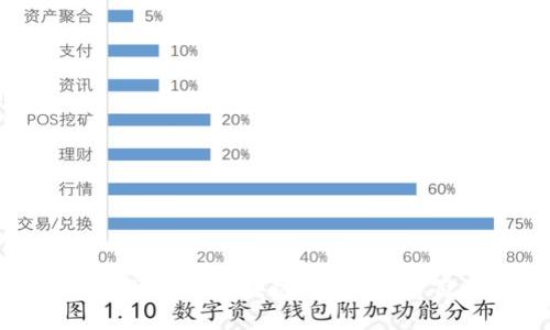 立即了解2025必看的个人区块链钱包：安全、隐私和便捷的选择!