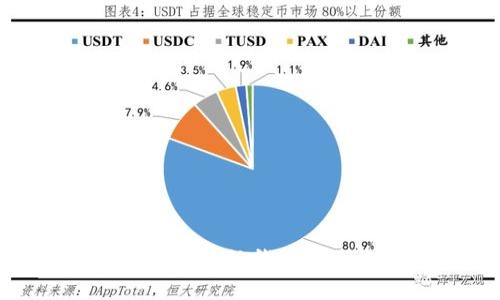 2025必看：比特币纸钱包转账的全面指南