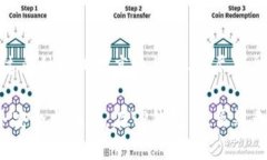 关于TP钱包（Trust Wallet）的