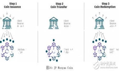 关于TP钱包（Trust Wallet）的记录是否可以隐藏的问题，我们可以从几个方面入手进行探讨。TP钱包作为一款流行的加密数字货币钱包，它的隐私和安全性一直备受关注。以下是对TP钱包记录是否可以隐藏的详细讨论。

一、TP钱包简介
TP钱包（Trust Wallet）是一款安全、去中心化的移动钱包，支持多种加密货币的存储、发送和接收。用户不仅可以通过TP钱包管理自己的资产，还可以直接在钱包内进行去中心化交易和参与DeFi项目。随着加密货币的普及，钱包的隐私性和安全性也成为了用户关注的重点。

二、TP钱包的隐私特性
TP钱包自带的隐私特性主要体现在以下几个方面：
1. **去中心化**：TP钱包是去中心化的，这意味着用户的私钥和钱包数据存储在用户自己的设备上，而非集中服务器。这样的结构大大减少了数据被窃取的风险。
2. **无需身份验证**：用户可以在TP钱包中创建匿名钱包，不必提供个人身份信息，这对于保护隐私非常重要。
3. **隐私币支持**：TP钱包支持多种隐私币（例如Monero、Zcash等），这些币种本身就具有较强的隐私保护功能，因此在使用这类币种时，用户的交易记录更加隐蔽。

三、交易记录的不可隐藏性
尽管TP钱包在隐私保护方面有诸多优势，但其交易记录不可被完全隐藏。原因如下：
1. **区块链公开性**：大多数加密货币都是在区块链上进行交易的，而区块链的特性决定了其交易记录是公开的。即使用户在TP钱包中进行了交易，其记录依然可以在区块链上通过地址查询到。
2. **公钥和地址可追踪性**：TP钱包生成的每个钱包地址都是可追踪的，任何人通过区块链浏览器都能查看到该地址的交易历史。因此，通过公钥和地址，用户的资金流动情况仍然能够被追踪。

四、如何保护自己的隐私
虽然TP钱包的交易记录无法完全隐藏，但用户可以采取一些措施来提高个人隐私保护水平：
1. **使用多个钱包地址**：用户可以定期更换钱包地址，避免长期使用同一地址，从而降低资金被追踪的风险。
2. **混合服务**：一些用户选择使用加密货币混合服务（如CoinJoin），它们可以将用户的交易混合在一起，以此提高隐私性和匿名性。
3. **使用隐私币**：在处理需要匿名的交易时，直接使用隐私币而非主流货币，可以有效提高交易的隐私性。

五、结论
综上所述，TP钱包的交易记录不能完全隐藏，因为其基于区块链的特性使得所有交易透明可追踪。然而，用户仍然可以通过多种方式提高隐私保护，尽可能隐藏自己的交易行为。与此同时，在使用这些隐私保护措施时，用户也需要充分了解相关技术，以确保他们的资产安全。

总的来说，在使用任何加密数字货币钱包时，用户都需要对隐私保护有一定的认知，并采取适当的措施来保护自己的财务安全与隐私。在TP钱包中，虽然无法完全隐藏交易记录，但合理的使用方法能让用户在一定程度上保护个人隐私。