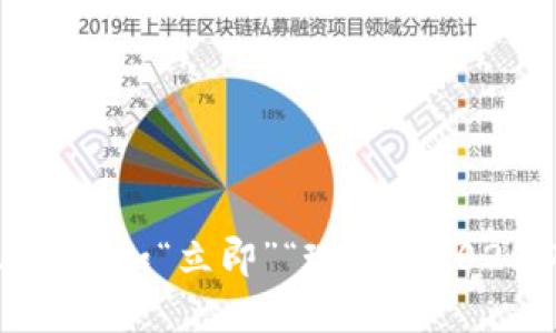 思考一个的，加入时间敏感词汇（如“立即”“现在”“2025必看”），促使读者点击，放进