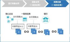 2025必看！TP钱包USDT充值全