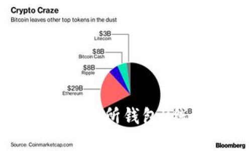2025必看：掌握以太坊交易所钱包K线图，提升您的投资决策！