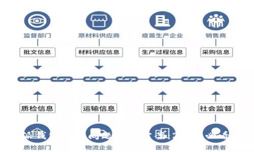 比特派钱包提币问题解决方案：2025必看提示!