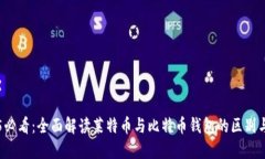 2025必看：全面解读莱特币