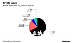 2025必看：支持USDT的区块链
