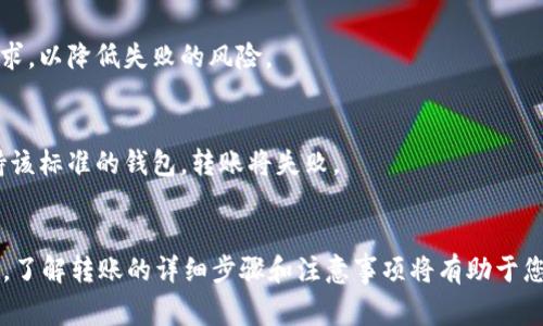 USDT（泰达币）是一种广泛使用的稳定币，主要依赖于区块链技术的特点进行交易与存储。当涉及到USDT的转移时，一种常见的问题是：USDT可以转入以太坊钱包吗？

USDT的兼容性
USDT主要存在于多种区块链上，包括比特币的Omni Layer、以太坊（ERC-20）、波场（TRC-20）等。因此，USDT的转移与兼容性取决于所使用的区块链网络。例如，ERC-20版本的USDT可以被转移到支持以太坊的任何钱包中。

以太坊钱包的选择
如果您希望将USDT转入以太坊钱包，您需要确保该钱包支持ERC-20代币。许多流行的以太坊钱包，如MetaMask、MyEtherWallet和Ledger均支持ERC-20的USDT。因此，在转移之前，请先确认您的钱包支持该代币。

转账的步骤
转账过程通常包括以下几个简单步骤：
ol
  listrong选择一个以太坊钱包：/strong确保您拥有一个支持ERC-20代币的以太坊钱包，例如MetaMask。/li
  listrong获取以太坊地址：/strong从您选择的钱包中获取您的以太坊地址，以便能够接收USDT。/li
  listrong从其他平台提现：/strong如果您的USDT存储在交易所中，你需要选择“提现”选项，输入您的以太坊地址，并确认提现。/li
  listrong支付网络费用：/strong在转账时，您需要支付以太坊网络的交易费用（Gas fee）。确保您的钱包中有足够的ETH以支付这些费用。/li
  listrong确认转账：/strong一旦您确认所有信息，提交转账请求，随后您可以在以太坊区块链上查看转账状态。/li
/ol

转账所需注意事项
尽管转账过程相对简单，但仍需注意一些事项：
ul
  listrong确认合适的网络：/strong确保您转账的USDT网络与您的钱包相匹配。例如，如果您使用Omni版本的USDT，您不能直接转移到以太坊地址。/li
  listrong双重检查地址：/strong在确认转账前，务必检查您输入的以太坊地址的完整性。一个错误的地址可能导致您失去资产。/li
  listrong保持交易记录：/strong保存好交易记录，以便日后跟踪或解决可能出现的问题。/li
/ul

常见问题解答
关于USDT转移到以太坊钱包，许多用户可能会有以下疑问：

h41. USDT转移需要多长时间？/h4
通常情况下，USDT在以太坊网络上的转账时间相对较快，通常在几分钟内完成。然而，网络拥堵可能导致交易延迟。

h42. 转账失败的原因是什么？/h4
转账失败的原因可能包括Gas费不足、网络问题或输入错误的地址。确保在转账时满足所有要求，以降低失败的风险。

h43. 我可以将USDT转移到其他非以太坊钱包吗？/h4
可以，但是前提是该钱包需要支持转入的USDT网络。如果您尝试将ERC-20的USDT转入不支持该标准的钱包，转账将失败。

总结
总之，USDT可以转移到以太坊钱包，但您需要确保选择合适的版本和支持ERC-20代币的钱包。了解转账的详细步骤和注意事项将有助于您安全、顺利地完成转账。希望这篇文章能够帮助您更好地理解USDT与以太坊的钱包转账操作。