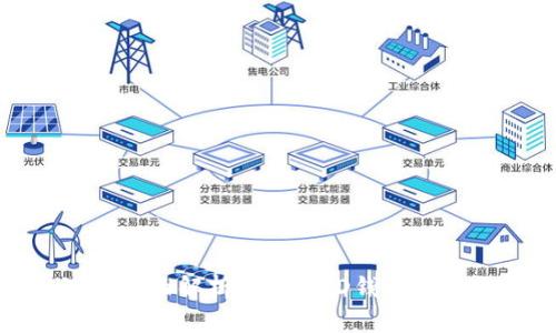 2025必看：全面解析以太坊ID钱包的未来与应用