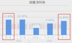 如何查看自己的USDT钱包：