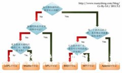 火币以太坊钱包地址怎么