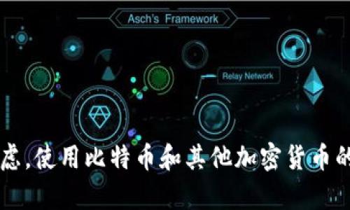 创建比特币钱包的代码虽然可以提供给你一定的理解，但这里的内容需要谨慎使用，因为涉及到加密货币安全与财务资产。下面，我将为你提供一个简单的比特币钱包生成的 Python 示例代码。请确保在开发环境中安全测试，并注意所有安全实践。

### 比特币钱包生成的 Python 示例代码

首先，你需要安装 `bitcoin` 库，可以通过 pip 安装：

```bash
pip install bitcoin
```

然后，可以使用以下代码生成比特币钱包：

```python
from bitcoin import *

# 生成私钥
private_key = random_key()
print(