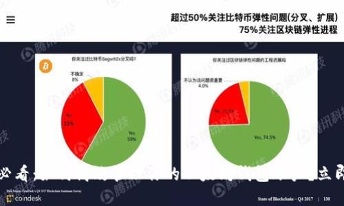 2025必看：如何高效管理你的以太坊钱包账户？立即了解！