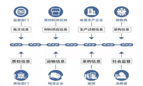 立即学习：2025必看比特币钱包备份与恢复技巧
