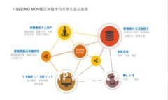 2025必看：深入了解虚拟货