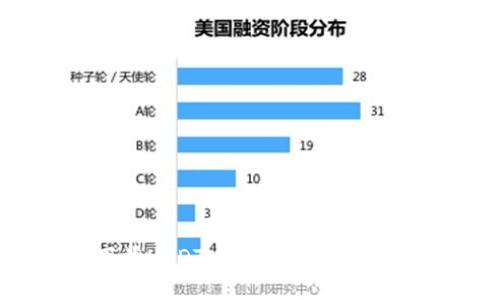 立即下载USDT币钱包：2025必看指南