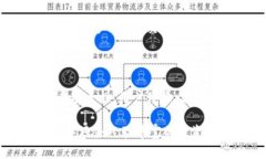 在选择虚拟币钱包时，许