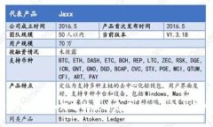 2025必看：如何选择最适合
