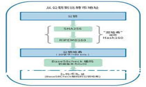 TP钱包被删除后该怎么办？2025必看解决指南