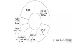 2025必看：立即了解Web3区块
