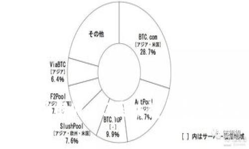 2025必看：立即了解Web3区块链钱包的未来趋势与应用