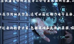 如果你忘记在TP钱包中购买