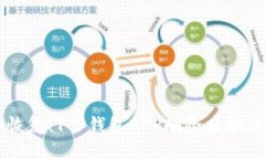 div    立即恢复！T P钱包