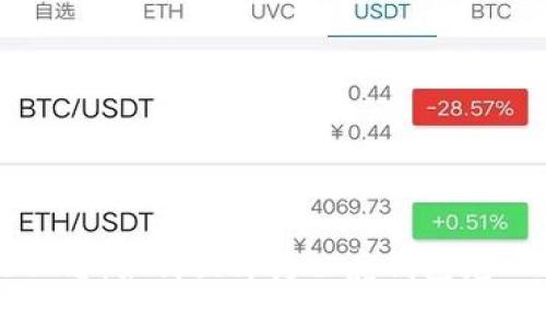 2025必看：如何立即为公鹿钱包充入USDT