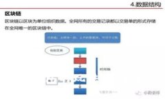 2025必看！T P钱包的玩法全