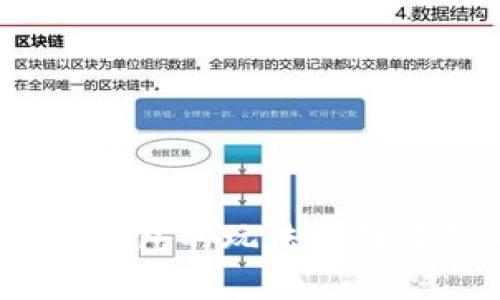 2025必看！T P钱包的玩法全面解析与实用技巧