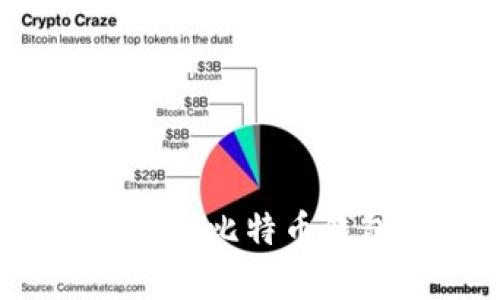 2025必看：如何有效管理比特币钱包，保护您的投资资产