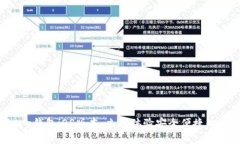 2023年t p钱包iOS版本：立即
