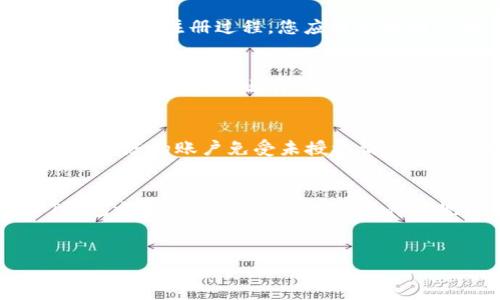 要注册一个PT钱包（即P2P交易钱包）并关联一个美国身份证（ID），首先需要了解其具体步骤和要求。以下是详细的操作指南，帮助您顺利完成注册。

步骤一：下载PT钱包应用
首先，您需要从官方应用商店（如Apple App Store或Google Play Store）下载PT钱包。确保您下载的是官方版本，以免受到安全风险。安装完成后，打开应用程序，您将看到注册页面。

步骤二：选择注册方式
在PT钱包的注册页面，您将看到多种注册方式。一般来说，您可以通过手机号码或邮箱地址进行注册。选择适合自己的方式，并填写相关信息。确保您使用的是有效的联系方式，因为系统会发送验证信息。

步骤三：填写个人信息
注册过程中，您需要填写一些个人信息，包括用户名、密码、以及联系方式。为了确保安全，请选择一个复杂的密码，并定期更改。输入完毕后，您可能需要通过手机验证码或邮箱链接进行验证。

步骤四：身份证明文档准备
为了完成注册并提升账户的安全性，您需要上传美国身份证明文件。这可以是驾驶执照、护照或其他政府签发的身份证明。确保文件清晰可辨，以避免审核延误。

步骤五：上传身份文件
在选择了适当的身份证明后，按照应用的指引将文件上传。通常情况下，您需要拍摄一张身份证的正面和背面，并按照要求进行格式调整。

步骤六：填写更多个人信息
在上传身份证明文件后，您可能需要提供更多的个人信息，例如：居住地址、出生日期等。这些信息有助于钱包系统核实用户身份并确保账户安全。

步骤七：接受条款与条件
在完成所有信息注册后，您需要阅读并同意PT钱包的服务条款与隐私政策。建议您花时间仔细阅读，以了解自己的权利和 obligations。

步骤八：完成注册
一旦您确认所有信息无误，并提交了相关证明文件，您就可以点击“注册”按钮，完成PT钱包的注册过程。您应该会收到一封确认邮件，指导您激活账户。

步骤九：账户激活
检查您的电子邮箱，查收来自PT钱包的激活邮件。根据邮件中的指示链接激活您的账户。如果没有收邮件，请检查垃圾邮件文件夹。

步骤十：设置安全措施
账户激活后，登录PT钱包，并建议您立即设置双重认证。这是一个额外的安全层，可以保护您的账户免受未授权访问。同时，定期检查账户活动，以确保没有可疑交易。

总结
通过上述步骤，您应该能够顺利注册PT钱包并绑定您的美国身份证。不过，在使用PT钱包之前，请务必了解相关法律法规以及用户反馈，以确保您的资金安全。

guanjiciPT钱包, 注册, 美国ID, 电子钱包/guanjici  
2025必看：快速注册PT钱包并关联美国身份证的全攻略