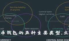 2025必看！了解比特币钱包
