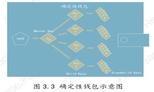 2025必看：如何在TP钱包中轻松挖掘以太坊，快速入门指南