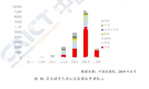 在区块链和加密货币的生态系统中，冷钱包和热钱包是两种常用的钱包类型，它们各自有不同的功能和安全性。了解它们之间的关系，尤其是在进行转账时，能够帮助用户更好地管理他们的数字资产。

冷钱包与热钱包的基本概念

首先，我们需要明确什么是冷钱包和热钱包。冷钱包是指不与互联网直接连接的存储设备或钱包，通常被认为是最安全的存储方式，因为它们不易受到黑客攻击。常见的冷钱包包括硬件钱包和纸钱包。

而热钱包则是指始终连接到互联网的数字钱包，方便用户进行快速的交易和转账。热钱包的安全性一般较低，容易受到网络攻击，但确实在交易时更为便利。

转账流程的基本模式

在进行加密货币的转账时，实际上并不一定需要热钱包。一些用户选择仅使用冷钱包进行转账。通常情况下，转账流程的基本模式如下：

1. **生成转账请求**：用户在冷钱包中选择要转出的金额和接收地址，并生成相应的转账请求。

2. **签名交易**：冷钱包会使用用户的私钥对交易请求进行签名。重要的是，私钥永远不会被暴露或上传到互联网。

3. **广播交易**：虽然冷钱包可以完成前两个步骤，但为了将交易信息提交到区块链，用户通常需要将已签名的交易数据转移到热钱包或者通过其他方式（比如使用区块链浏览器）进行广播。

冷钱包直接转账的可行性

因此，虽然冷钱包本身无法直接与网络进行交互，但通过适当的方法，用户可以有效地完成无热钱包的转账。特别是一些现代化的冷钱包支持通过USB或蓝牙与在线设备交互，从而简化了这一过程。

然而，这种操作要求用户至少具备基本的技术知识，以确保在转账过程中不会泄露私钥或遭受其他风险。因此，对于非技术用户来说，使用热钱包进行转账确实要方便得多。

冷钱包的使用注意事项

尽管冷钱包在安全性上有着不可比拟的优势，但用户在使用时也应注意一些事项:

1. **保持冷钱包的安全性**：无论是硬件钱包还是纸钱包，都需要妥善保管，避免物理损坏或丢失。

2. **定期备份**：在创建冷钱包时，务必要备份助记词或私钥，以防丢失或损坏。

3. **了解费用和速度**：冷钱包转账后，确认是否存在网络拥堵或交易费用问题，以便制定合理的转账计划。

热钱包的优势与劣势

虽然冷钱包在安全性方面表现优异，但热钱包也有其独特的优势。例如，热钱包的用户体验更佳，转账速度也通常更快。这对于频繁交易的用户来说，能够节省大量时间。因此，选择合适的钱包类型，取决于用户的实际需求。

然而，热钱包的安全漏洞也频繁见诸报端，用户需谨慎选择提供商和平台，以保障自身资产的安全。在使用过程中，也应保持设备和应用程序的更新，以防止已知的漏洞被利用。

总结

综上所述，在进行tp冷钱包转账时，并不一定需要热钱包的介入。用户可以选择在冷钱包中完成所有操作，虽然需要一定的技术知识和经验，但在安全性方面是无可替代的。尽管热钱包在方便性上更具优势，用户在选择钱包时还是应根据个人需求和使用场景作出理智的决定。

对于希望长期安全储存数字资产的用户，冷钱包无疑是最佳选择，而频繁进行交易的用户则可能更倾向于使用热钱包。无论如何，理解这两种钱包的特性，将帮助用户在加密货币的世界中更加从容地应对各种交易。这样一来，无论选择何种方式进行转账，用户都能够在技术的海洋中掌握主动权，确保自己的资产安全。