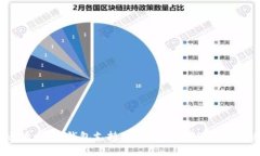 2025必看：哪些钱包支持