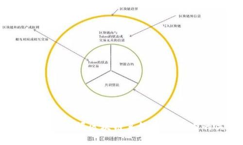 2025必看：立即掌握区块链系统钱包开发的关键要素！