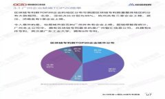 USDT钱包提款指南：2025必看