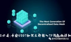 2025必看：币安USDT如何立即