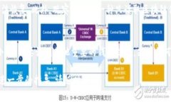 要关闭TP钱包中的观察钱包，您可以按照以下步骤