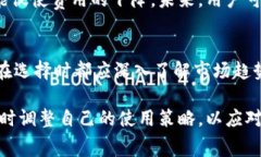   2025必看：t p钱包授权费