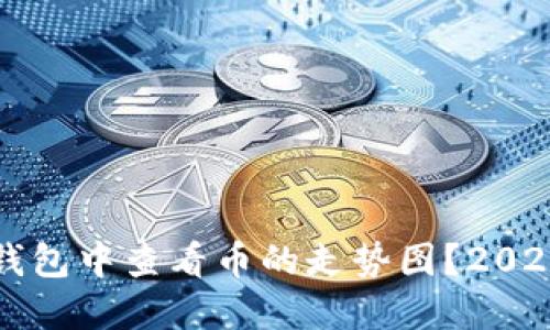 如何在TP钱包中查看币的走势图？2025必看指南