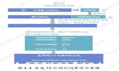 2025必看：最受欢迎的免费比特币钱包推荐