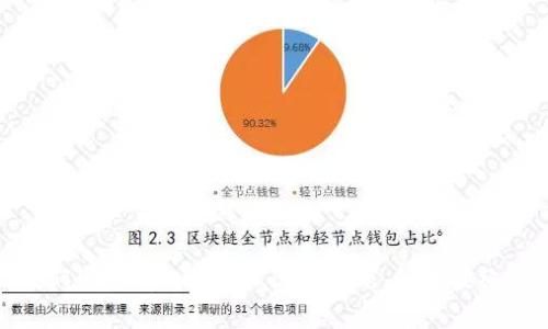 看起来你的手机出现了一条提示，建议你卸载“T P钱包”。这是一个比较常见的问题，可能与应用程序的相关性、安全性以及手机的性能等多个方面有关。接下来，我们将分析这个情况的原因，并为你提供建议和解决方案。

为什么会收到卸载提示？
首先，手机系统或者存储空间可能会因为各种原因而提示用户卸载某些应用。在这种情况下，可能有几个原因：
1. strong应用运行不稳定：/strongT P钱包可能存在性能问题，导致频繁崩溃或者响应缓慢，这会直接影响用户体验。
2. strong安全隐患：/strong如果有安全软件发现T P钱包可能含有恶意代码或者可疑活动，手机系统可能会建议卸载。
3. strong占用空间过大：/strong如果T P钱包占用了过多的存储空间，而系统又需要释放内存，这时提示你卸载此应用。
4. strong版本过旧：/strong老旧的应用程序可能兼容性差，新的手机系统更新可能会导致旧版应用程序无法正常运行。

如何处理这个问题？
面对这样的提示，你可以采取几种措施来解决，下面将详细介绍：

h41. 更新应用程序/h4
首先，可以尝试在应用商店中查看T P钱包是否有可用的更新版本。如果有，建议立即更新到最新版本。新版的应用程序往往修复了许多bug，提高了兼容性，可能会改善你的使用体验。

h42. 清理缓存和数据/h4
如果更新无效，可以尝试清理应用缓存或数据。进入手机的设置，找到“T P钱包”，然后选择“存储”，接下来清除缓存和数据。这一步通常可以解决很多由数据积累引起的问题。

h43. 卸载并重新安装/h4
如果上述两种方法仍然无法解决问题，建议卸载T P钱包并重新安装。在卸载之前，确保你备份了所有重要的数据和信息，以避免数据丢失。卸载后，前往应用商店重新下载安装，新的安装包可能解决之前的问题。

h44. 使用安全软件扫描/h4
为了确认T P钱包是否真的存在安全隐患，使用手机安全软件进行全面扫描。如果发现该应用确实存在安全风险，立即卸载是明智的选择。

卸载后应考虑的替代应用
如果最终决定卸载T P钱包，备选方案也是必要的。以下是一些受到用户欢迎的数字钱包应用：
1. strong支付宝：/strong在中国市场知名度高，功能全面。
2. strong微信支付：/strong便捷的日常交易，广泛应用于各种场景。
3. strongApple Pay：/strong适合iPhone用户，支持与银行账户绑定。
4. strongPayPal：/strong国际化的支付工具，适合跨境交易。

结束语
总的来说，手机提示卸载T P钱包可能与多种因素有关。通过更新、清理缓存、重新安装或使用安全软件进行检查，我们可以有效地处理这个问题。如果最终选择卸载，也可以找到其它合适的应用作为替代。希望以上建议能帮助到你，让你的手机使用体验更加流畅与安全。