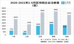 火币USDT转火币钱包：立即