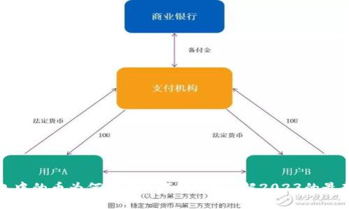 TP钱包中的币为何只能买不能卖？了解2023的最新动态
