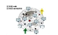 2025必看：比特币官网冷钱