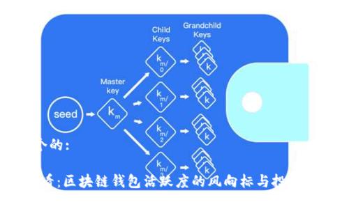 思考一个的:

2025必看：区块链钱包活跃度的风向标与投资机遇分析