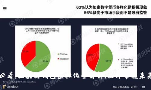 2025必看：区块链钱包虚拟化全解析，立即掌握未来趋势！